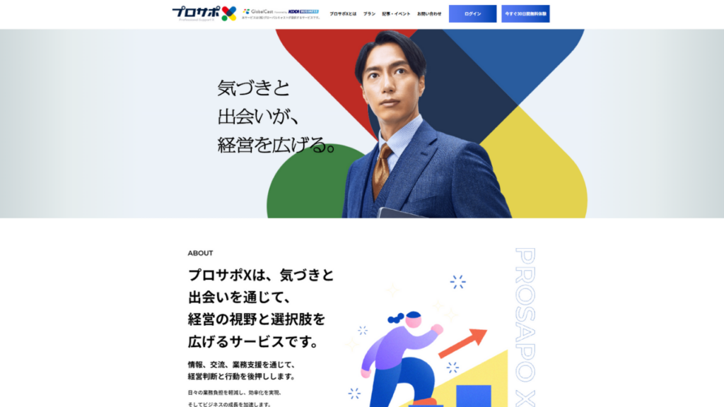 プロサポX（株式会社グローバルキャスト）の特徴と向いている企業像